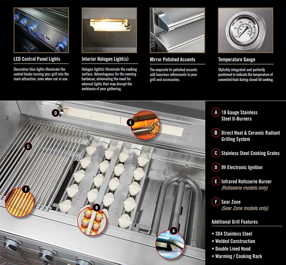 Delta Heat 38" Built-in Grill W Rotisserie - DHBQ38R - Image 3